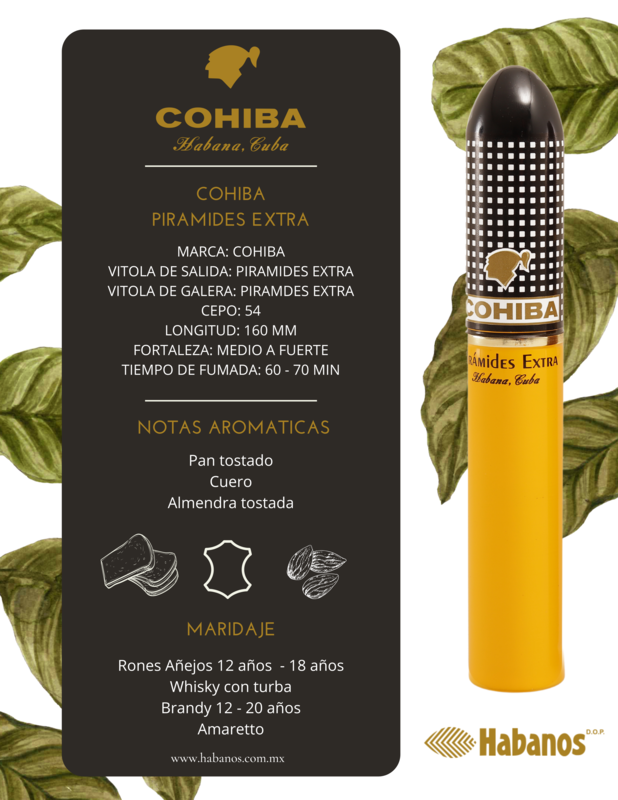 Habanos – Comunidad Habanos